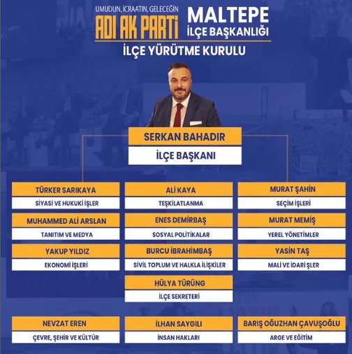 Ak Parti Maltepe İlçe Başkanlığı'nın Yeni Yürütme Kurulu Üyeleri Belli Oldu!